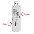 Modem-Roteador USB 3G-4G LTE ZTE MF79S Desbloqueado